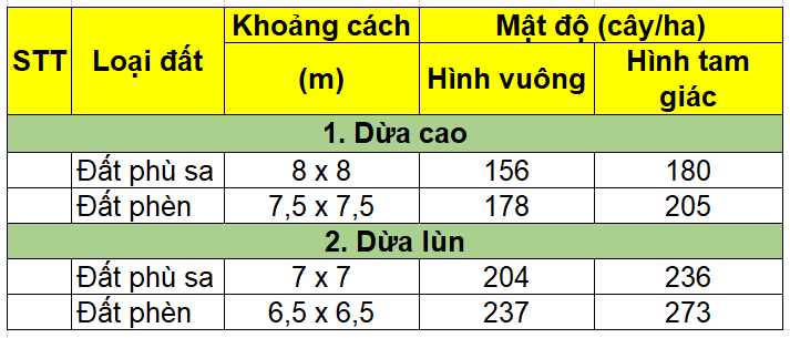 KHOẢNG CÁCH_1669780825.PNG